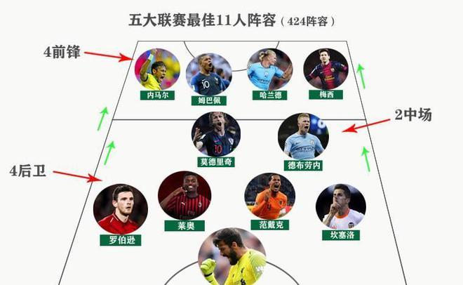 卡塞米罗的